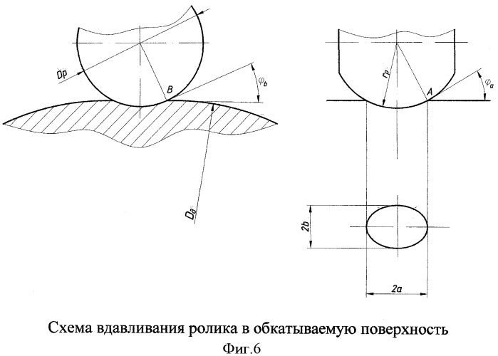 Устройство для чистовой и упрочняющей обработки поверхностей тел вращения сложного профиля (патент 2493954)