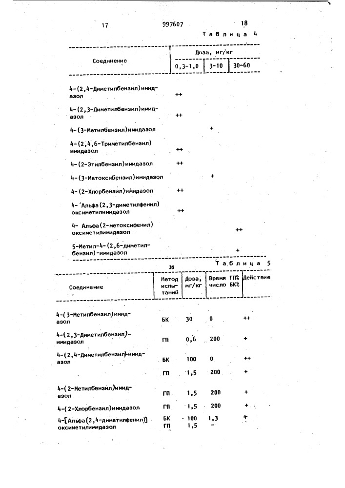 Способ получения производных имидазола или их гидрохлоридов (патент 997607)