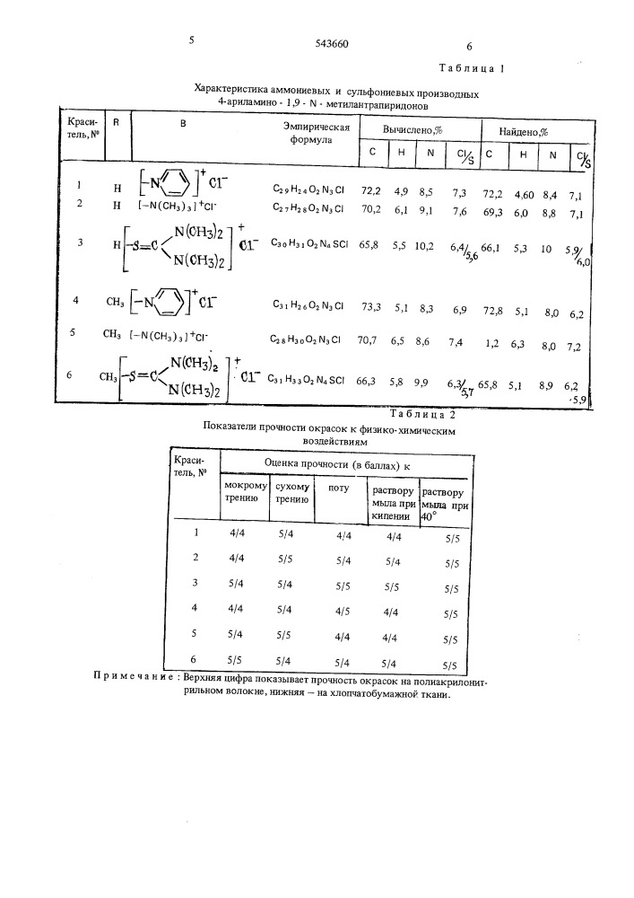 Аммониевые или сульфониевые производные 4-ариламино-1,9- - метилантрапиридона для крашения целлюлозного и полиакрилонитрильного волокон (патент 543660)