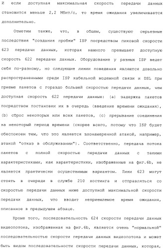Система и способ сжатия видео посредством настройки размера фрагмента на основании обнаруженного внутрикадрового движения или сложности сцены (патент 2487407)