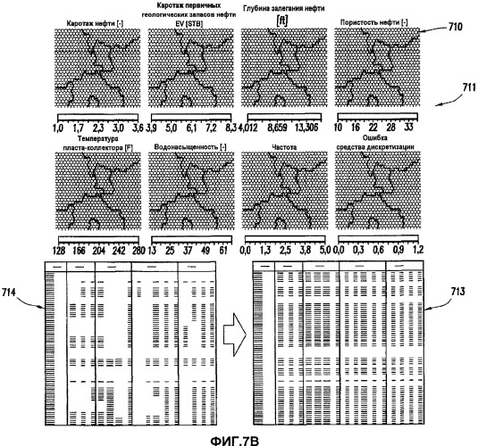 Устройство, способ и система стохастического изучения пласта при нефтепромысловых операциях (патент 2496972)