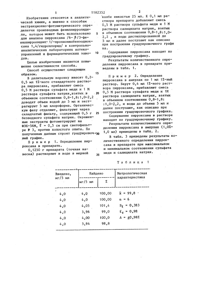 Способ количественного определения пирроксана (патент 1182352)