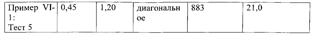 Склеенное абразивное изделие (патент 2600464)