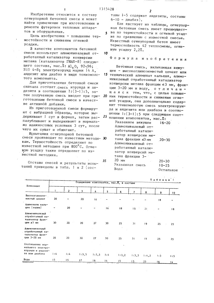 Бетонная смесь (патент 1315428)