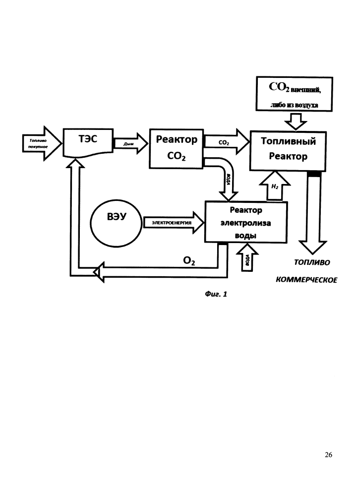 Способ получения и использования углеводородного топлива (патент 2606948)