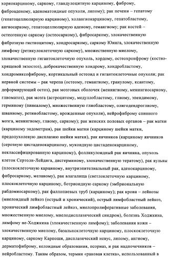 Стероидные соединения в качестве ингибиторов стероидсульфатазы (патент 2428427)