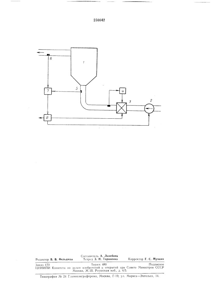 Способ автоматического регулирования процесса сушки сыпучих материалов (патент 256642)