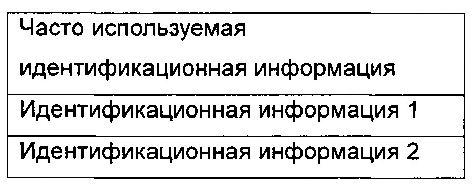 Способ передачи численных значений, терминал и облачный сервер (патент 2644076)