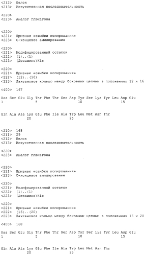 Основанные на амидах пролекарства пептидов глюкагонового надсемейства (патент 2550696)