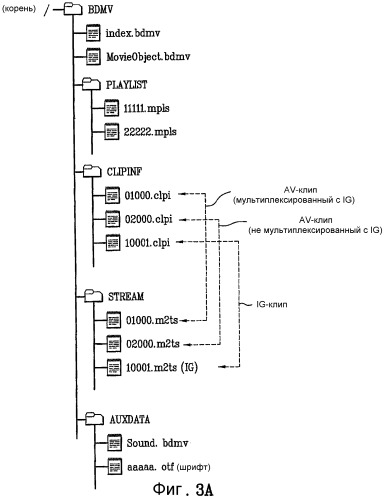 Способ и устройство воспроизведения данных, записанных на носителе записи и в локальной памяти (патент 2372674)