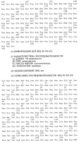 Гемопоэтический белок (варианты), последовательность днк, способ получения гемопоэтического белка, способ селективной экспансии кроветворных клеток, способ продуцирования дендритных клеток, способ стимуляции продуцирования кроветворных клеток у пациента, фармацевтическая композиция, способ лечения (патент 2245887)