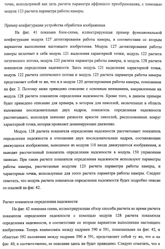 Устройство обработки изображения, способ обработки изображения и программа (патент 2423736)