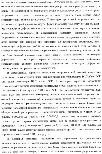 Способы получения неочищенного продукта (патент 2372381)