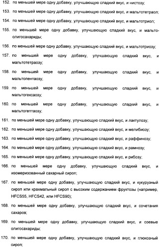 Композиция интенсивного подсластителя с глюкозамином и подслащенные ею композиции (патент 2455854)