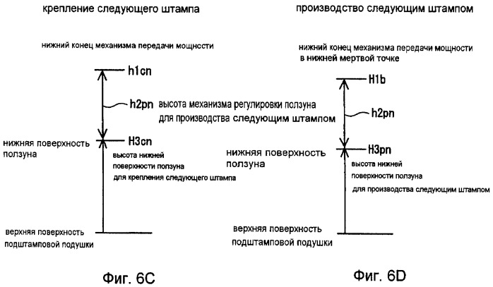 Способ смены штампа в прессе и пресс (патент 2410186)