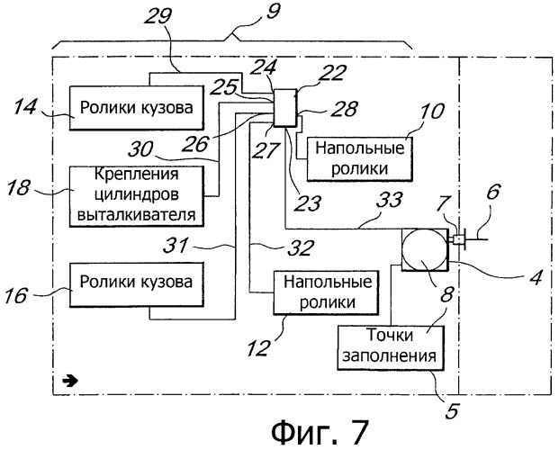 Система и способ смазки для транспортного средства, оснащенного ножевым элементом (патент 2499178)