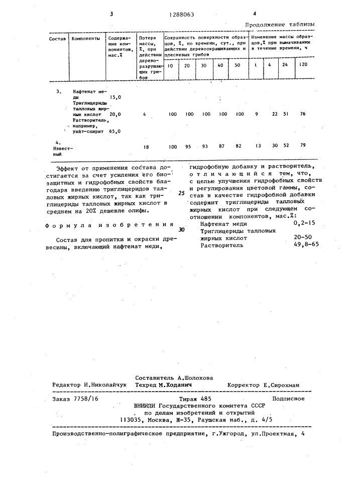 Состав для пропитки и окраски древесины (патент 1288063)