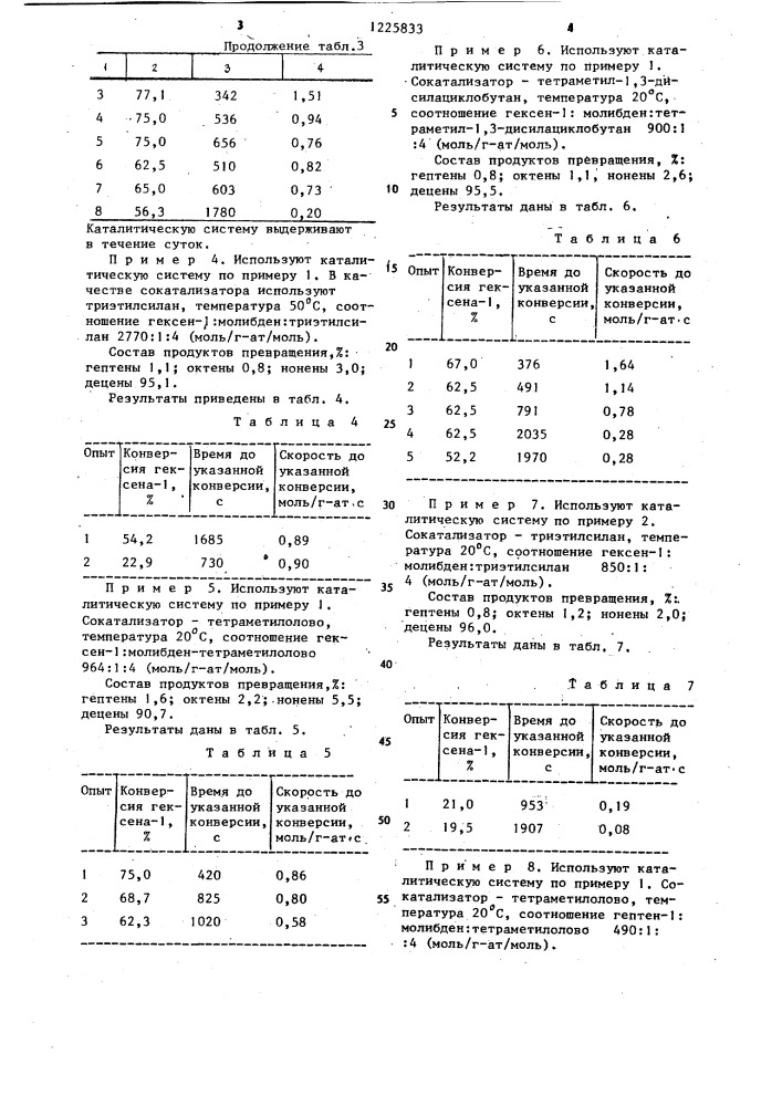 Способ получения олефинов (патент 1225833)