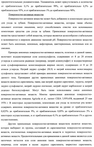 Композиции для ухода за полостью рта с улучшенным очищающим эффектом (патент 2481096)