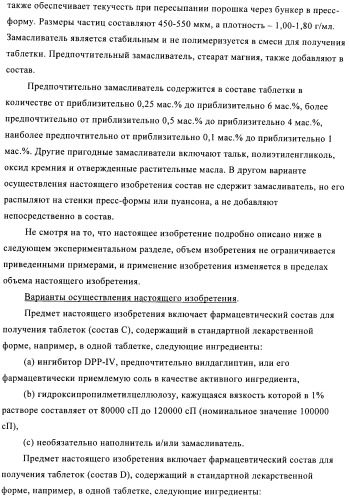 Состав с модифицированным высвобождением, содержащий 1-[(3-гидроксиадамант-1-иламино)ацетил]пирролидин-2(s)-карбонитрил (патент 2423124)