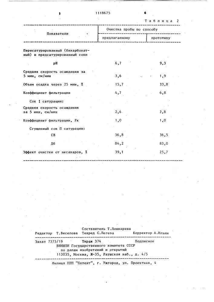 Способ очистки сахарсодержащего раствора (патент 1118675)