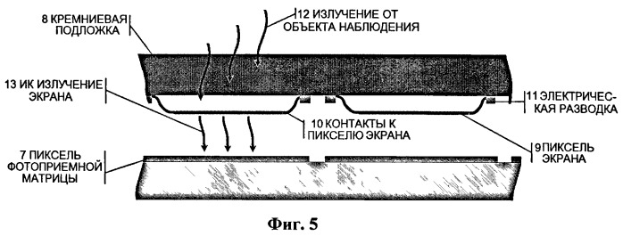 Способ регистрации излучения фотоприемной матрицей (патент 2399990)
