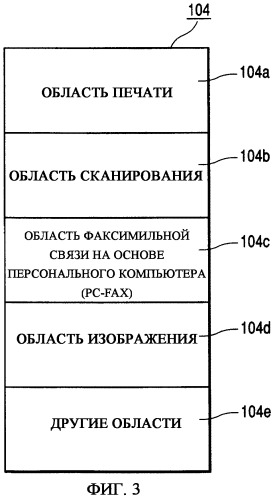 Устройство обработки изображений, способ управления данным устройством и его управляющая программа (патент 2293446)