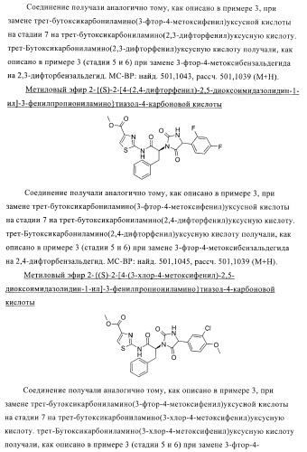 Замещенные гидантоины для лечения рака (патент 2393156)