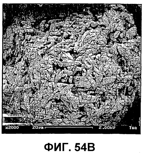 Оптимизированное жидкофазное окисление (патент 2363535)