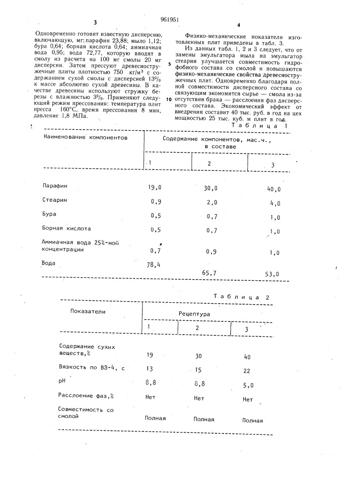 Состав для гидрофобизации древесностружечных плит (патент 961951)