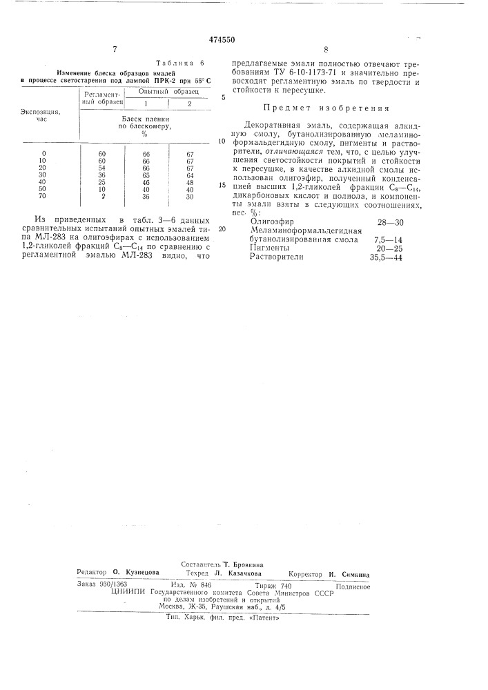 Декоративная эмаль (патент 474550)