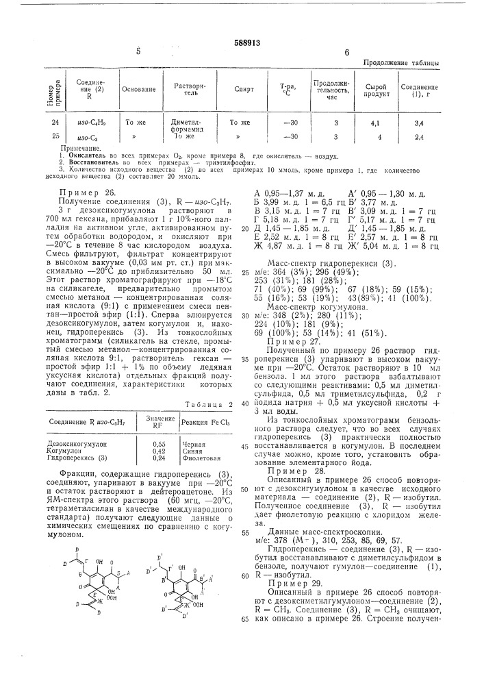 Способ получения гумулонов (патент 588913)