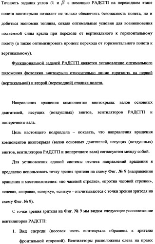 Ротационный аэродинамический стабилизатор горизонтального положения (патент 2340512)