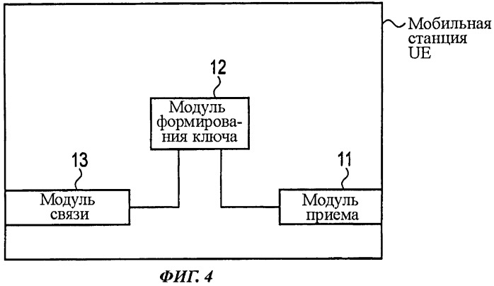 Система мобильной связи, мобильная станция и базовая радиостанция (патент 2493675)