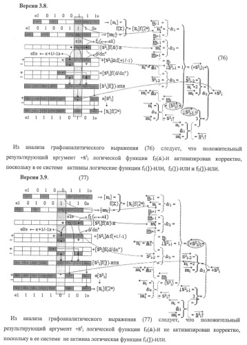 Функциональная структура предварительного сумматора f ([ni]&amp;[ni,0]) условно &quot;i&quot; и &quot;i+1&quot; разрядов &quot;k&quot; группы параллельно-последовательного умножителя f ( ) для позиционных аргументов множимого [ni]f(2n) с применением арифметических аксиом троичной системы счисления f(+1,0,-1) (варианты русской логики) (патент 2439658)