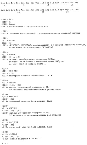 Химерные пептидные молекулы с противовирусными свойствами в отношении вирусов семейства flaviviridae (патент 2451026)