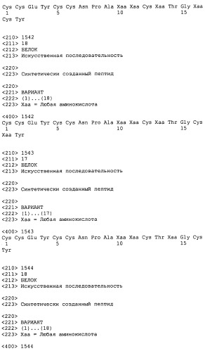 Полипептид для увеличения активности рецептора гуанилатциклазы, фармацевтическая композиция, способ лечения желудочно-кишечного расстройства у пациента, способ повышения активности рецептора гуанилатциклазы у пациента, способ лечения висцеральной боли, способ получения полипептида (варианты), изолированная молекула нуклеиновой кислоты, бактериальный вектор экспрессии и изолированная бактериальная клетка (патент 2433133)