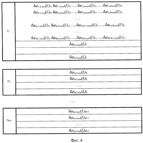 Способ определения координат источника радиоизлучения (патент 2296341)