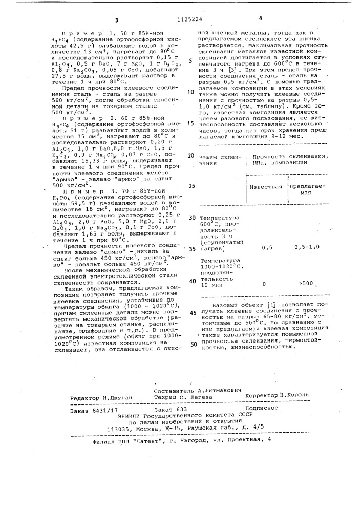 Клеевая композиция (патент 1125224)