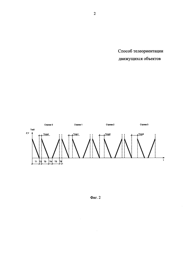 Способ телеориентации движущихся объектов (патент 2614333)
