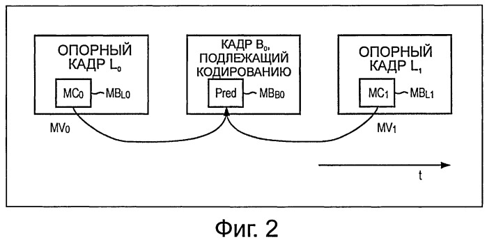 Устройство и способ обработки изображений (патент 2524872)