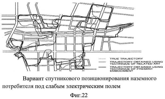 Способ коррекции траектории полета космического аппарата и устройство для его реализации (патент 2537818)