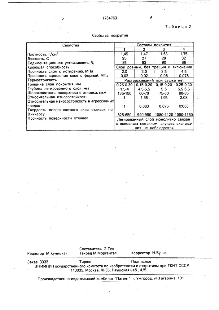 Состав для легирования поверхности отливок в литейной форме (патент 1764763)