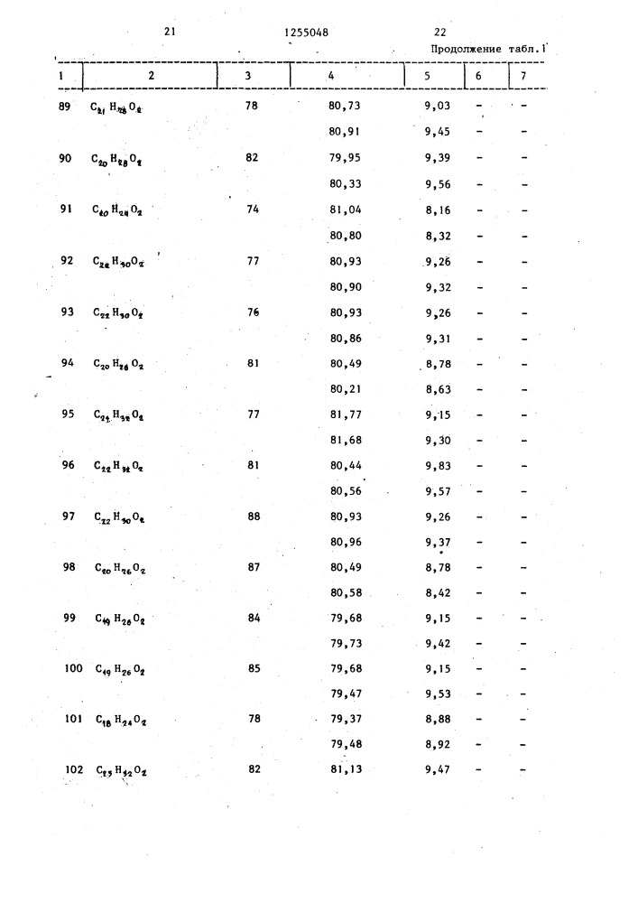 Способ получения циклопропанкарбоксилатов (патент 1255048)