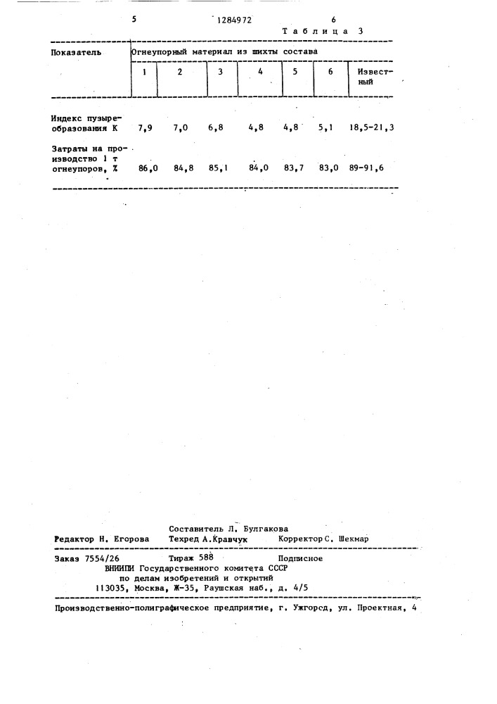 Шихта для изготовления плавленолитого бакорового огнеупора (патент 1284972)