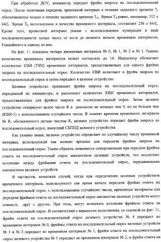 Система связи, устройство связи, способ связи (патент 2308805)