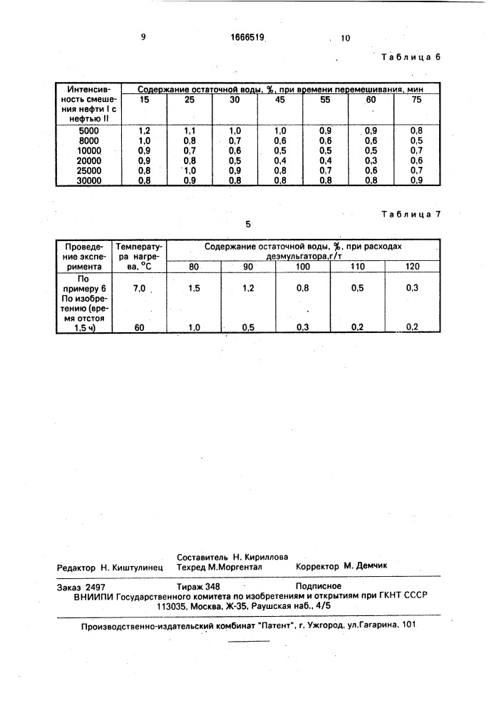 Способ подготовки парафинистых нефтей (патент 1666519)