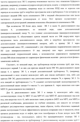 Способ одновременно-раздельной добычи углеводородов электропогружным насосом и установка для его реализации (варианты) (патент 2365744)