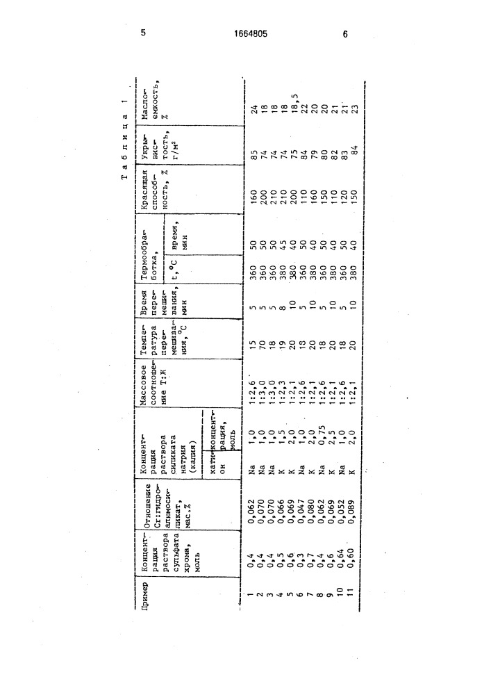 Способ получения желтого пигмента (патент 1664805)