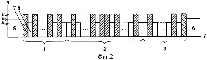 Оптический многослойный фильтр (патент 2316029)